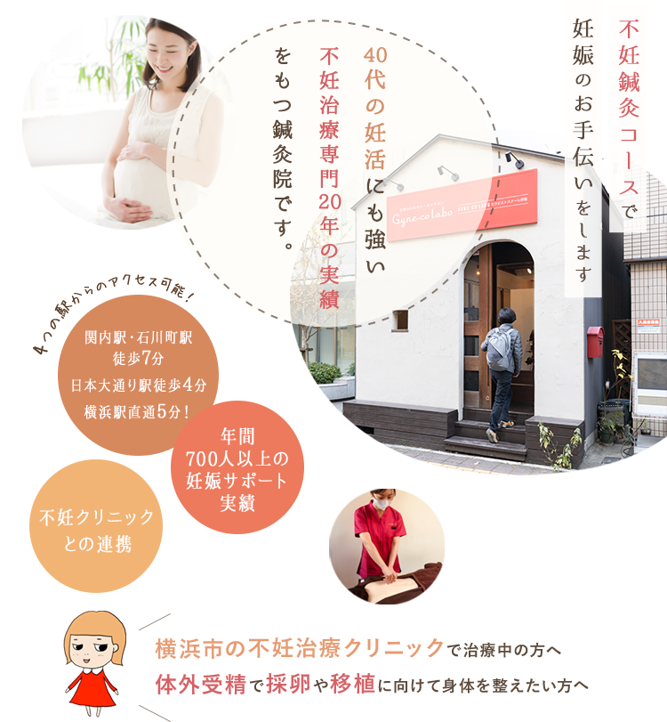 何年も改善しない腰痛・しびれでお悩みの方へ重度腰痛のの専門整体院